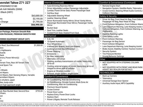 Certified 2022 Chevrolet Tahoe Z71 AWD/4WD image 4
