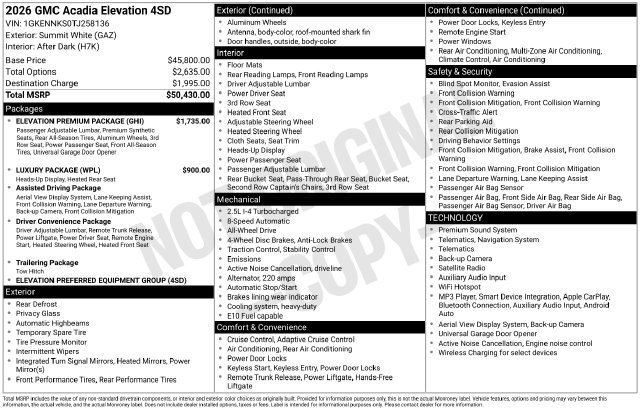 Used 2026 GMC Acadia Elevation w/ Elevation Premium Package AWD/4WD image 20