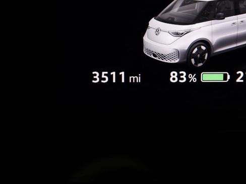 Used 2025 Volkswagen ID. Buzz Pro S image 42