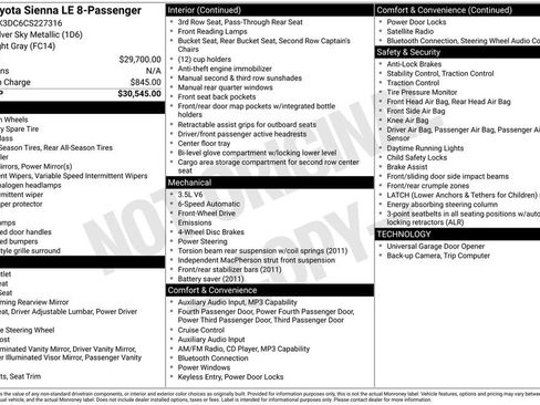 Used 2012 Toyota Sienna LE FWD image 3