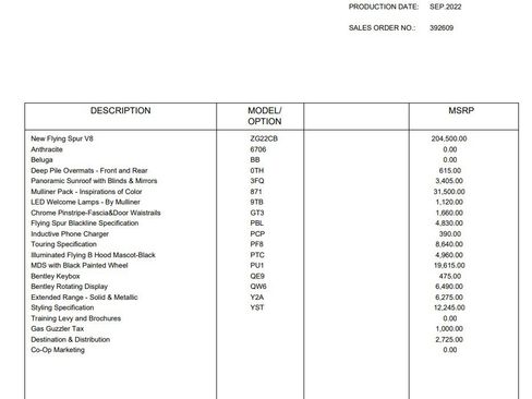 Certified 2022 Bentley Flying Spur V8 image 34