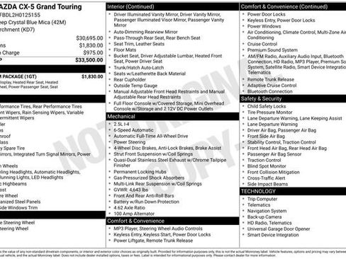 Used 2017 MAZDA CX-5 Grand Touring w/ Premium Package image 32