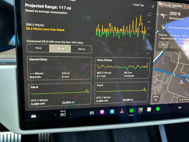 Used 2021 Tesla Model S Long Range AWD/4WD image 23