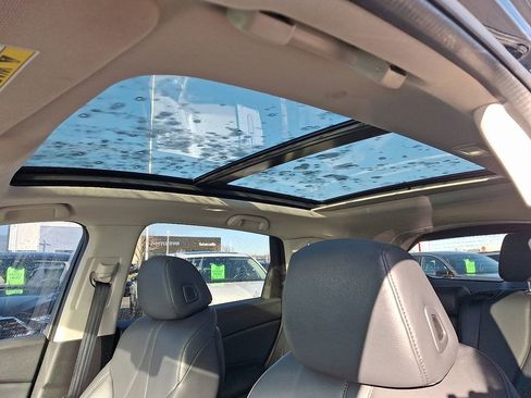 Certified 2020 Acura RDX Base image 15