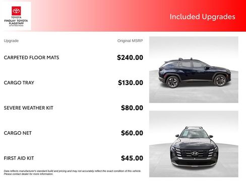 Used 2025 Hyundai Tucson SEL AWD/4WD image 5