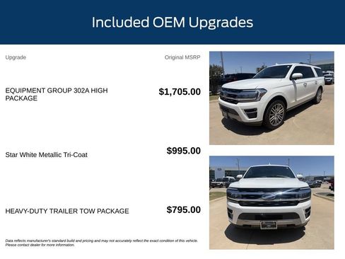 Used 2023 Ford Expedition Max Limited AWD/4WD image 11