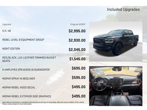 Used 2022 RAM 1500 Rebel w/ Rebel Level B Equipment Group AWD/4WD image 5