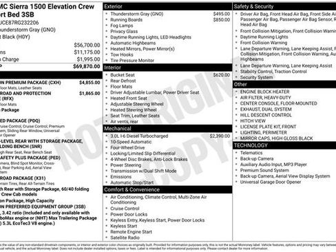 Used 2024 GMC Sierra 1500 Elevation w/ Elevation Premium Package AWD/4WD image 35