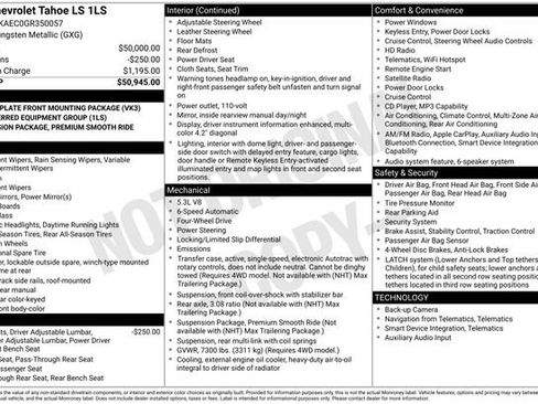Certified 2016 Chevrolet Tahoe LS AWD/4WD image 31
