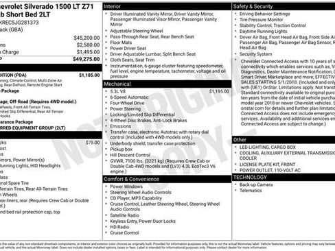 Used 2018 Chevrolet Silverado 1500 LT w/ Texas Edition image 35