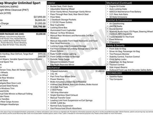 Used 2017 Jeep Wrangler Unlimited Sport w/ Quick Order Package 24S AWD/4WD image 33