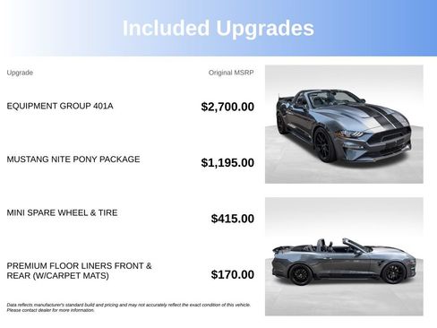 Used 2023 Ford Mustang GT Premium w/ Equipment Group 401A RWD image 4