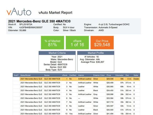 Used 2021 Mercedes-Benz GLE 350 4MATIC image 2