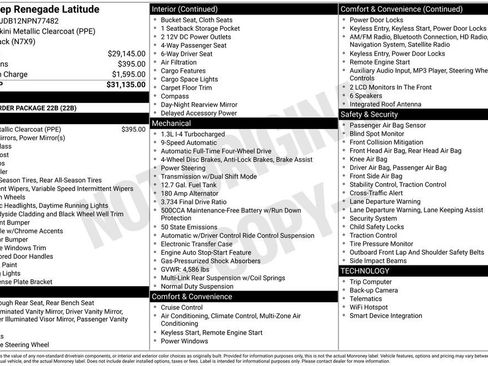 Used 2022 Jeep Renegade Latitude image 26