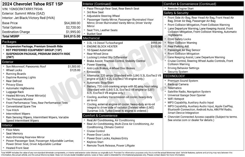 Used 2024 Chevrolet Tahoe RST RWD image 6