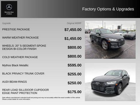 Used 2020 Audi Q5 e Prestige w/ Prestige Package AWD/4WD image 5