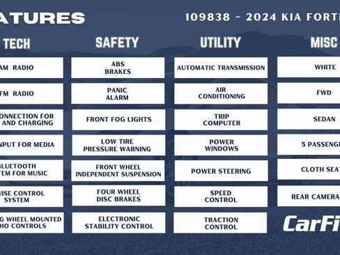 Used 2024 Kia Forte LXS FWD image 32