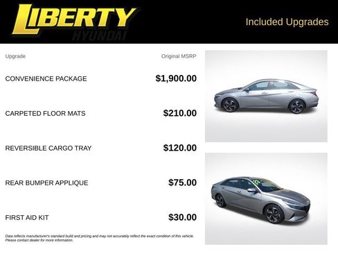 Certified 2023 Hyundai Elantra SEL w/ Convenience Package FWD image 6