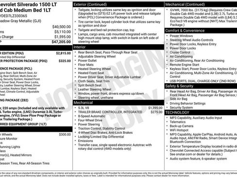 Used 2020 Chevrolet Silverado 1500 LT w/ All-Star Edition AWD/4WD image 33