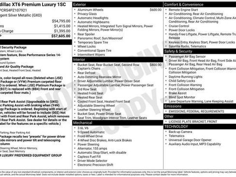 Certified 2023 Cadillac XT6 Premium Luxury image 34