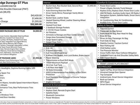 Used 2024 Dodge Durango GT image 36