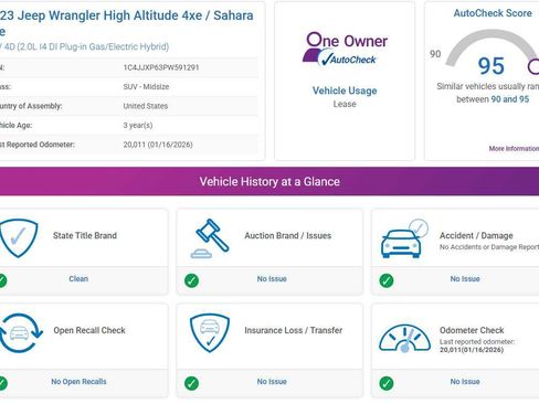 Used 2023 Jeep Wrangler Unlimited Sahara image 5