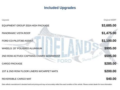 Used 2021 Ford Expedition XLT