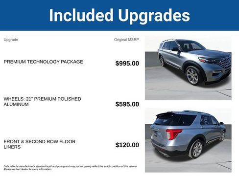 Used 2020 Ford Explorer Platinum w/ Premium Technology Package image 5