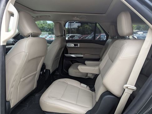 Used 2022 Ford Explorer Limited w/ Limited Technology Package RWD image 18