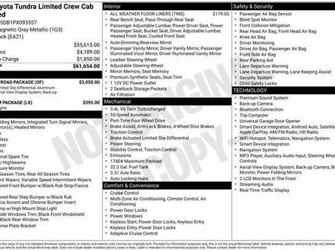 Used 2023 Toyota Tundra Limited w/ TRD Off-Road Package AWD/4WD image 2