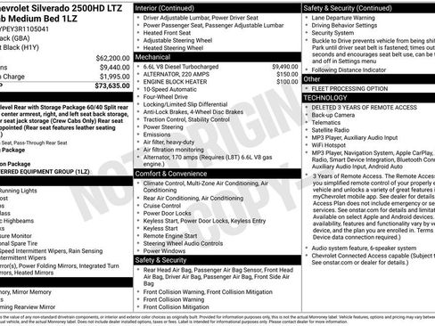 Used 2024 Chevrolet Silverado 2500 LTZ AWD/4WD image 33