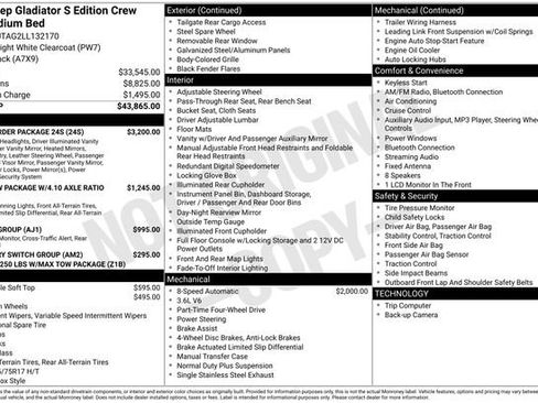 Used 2020 Jeep Gladiator Sport w/ Quick Order Package 24S image 4