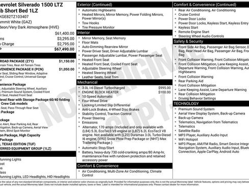 Used 2026 Chevrolet Silverado 1500 LTZ w/ Z71 Off-Road Package AWD/4WD image 35