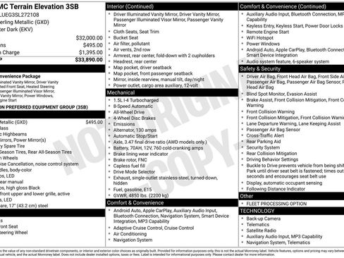 Used 2025 GMC Terrain Elevation image 13