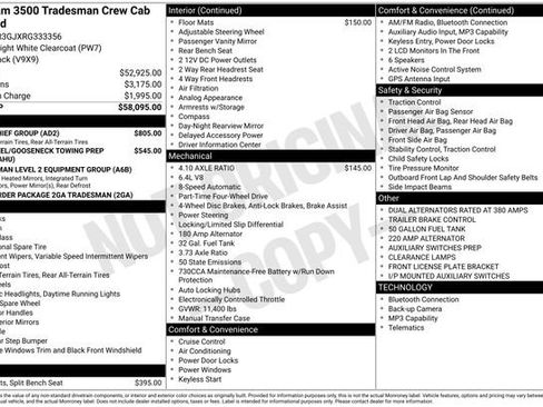 Certified 2024 RAM 3500 Tradesman w/ Snow Chief Group image 5
