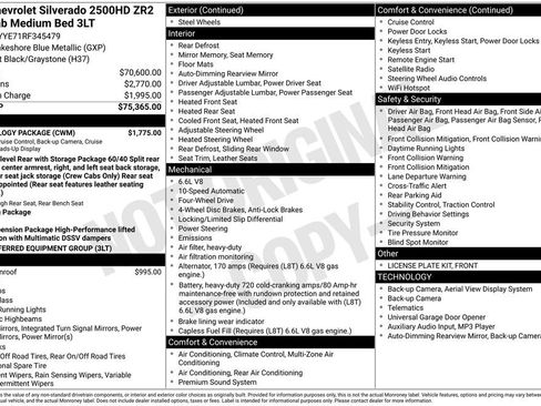 Used 2024 Chevrolet Silverado 2500 ZR2 w/ Technology Package image 2