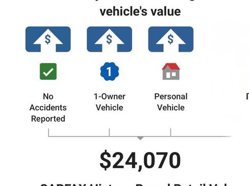 Used 2024 Kia Niro Wind w/ Wind Preserve Package FWD image 36