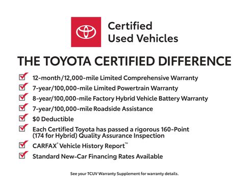 Used 2025 Toyota Camry LE image 2