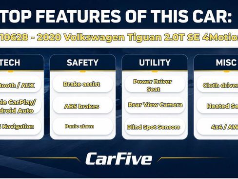 Used 2020 Volkswagen Tiguan SE w/ 3rd Row Seat Package AWD/4WD image 31