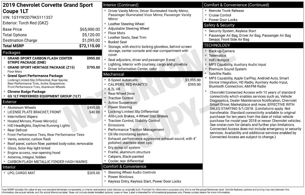 Used 2019 Chevrolet Corvette Grand Sport RWD image 5