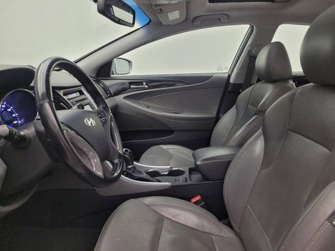 Used 2014 Hyundai Sonata Limited FWD image 17