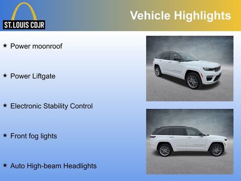 Used 2024 Jeep Grand Cherokee Summit image 30