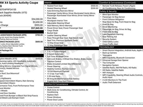 Used 2023 BMW X4 xDrive30i w/ Parking Assistance Package AWD/4WD image 4