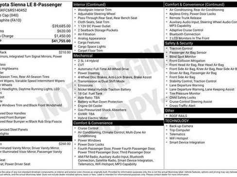 Used 2024 Toyota Sienna LE AWD/4WD image 2