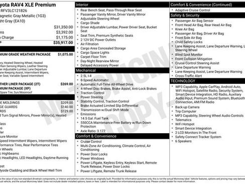 Used 2020 Toyota RAV4 XLE Premium AWD/4WD image 4