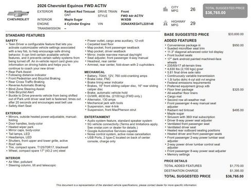 Certified 2026 Chevrolet Equinox ACTIV w/ Convenience Package III FWD image 34