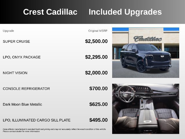 Used 2021 Cadillac Escalade Sport Platinum w/ LPO, ONYX Package AWD/4WD image 5