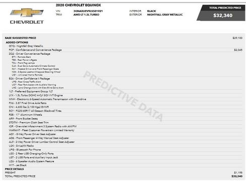 Used 2020 Chevrolet Equinox LT AWD/4WD image 6