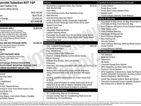 Used 2021 Chevrolet Suburban RST w/ Luxury Package AWD/4WD image 4