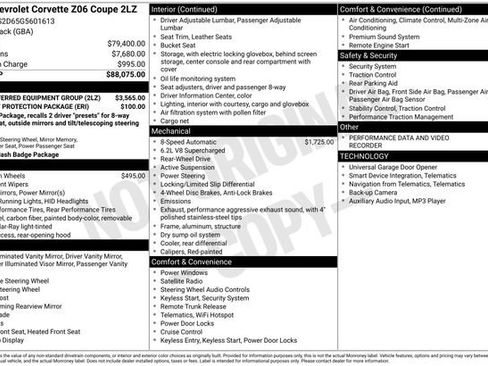 Used 2016 Chevrolet Corvette Z06 w/ 2LZ Preferred Equipment Group image 40